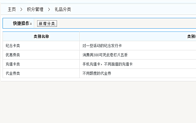 礼品分类