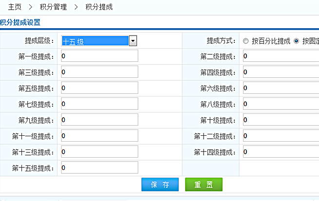 积分提成