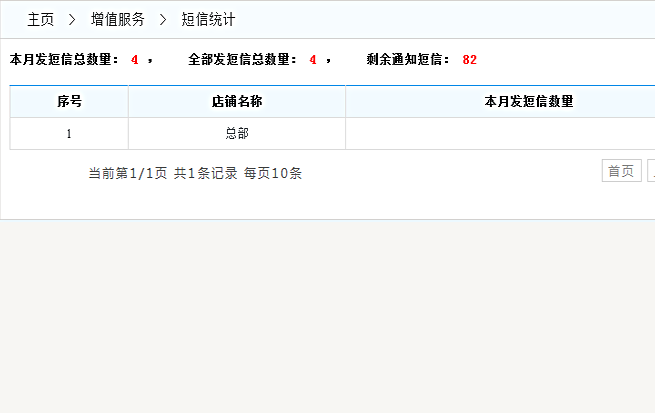 短信统计