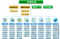 智络商家联盟系统