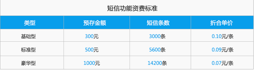 收费标准