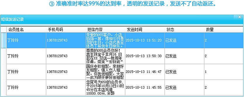 智络会员软件短信功能优势