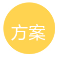 不仅开发软件，更提供全套解决方案。
