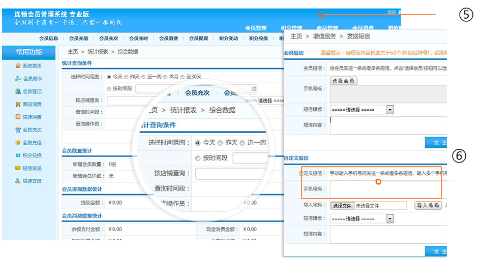 分店如何管理