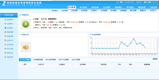 智络连锁会员管理系统主要能够实现哪些功能呢？