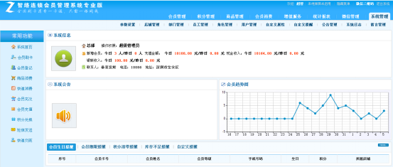 智络连锁会员管理系统主要能够实现哪些功能呢？