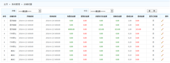 智络会员管理系统