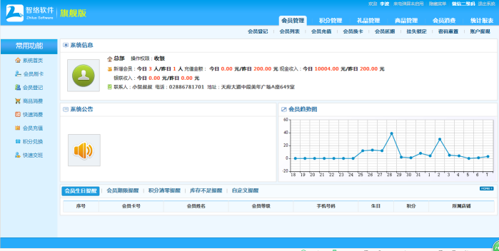 智络软件