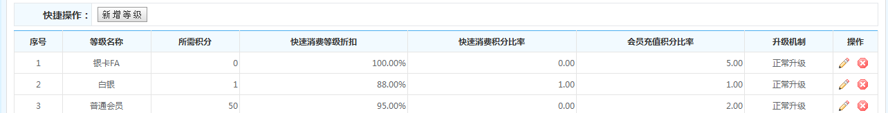 家具店如何使用会员系统