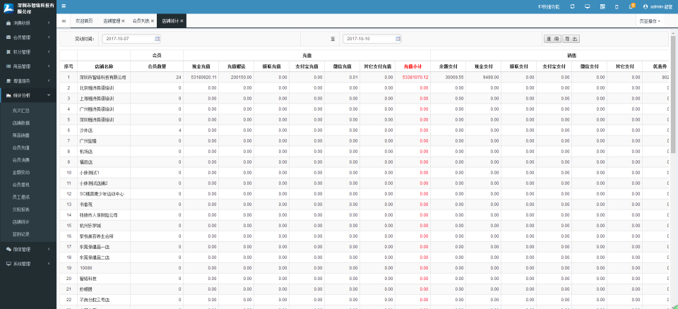 一卡通会员管理软件