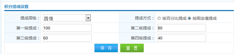 多级推荐积分定制管理