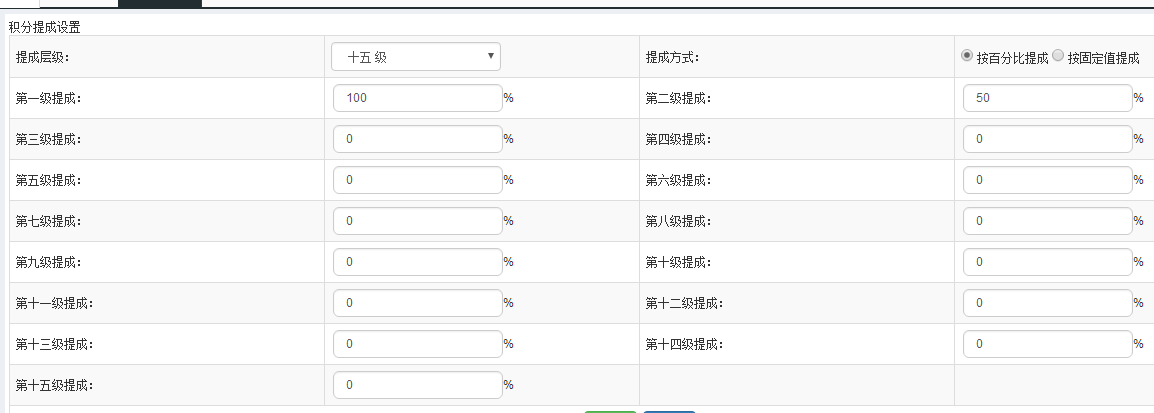 会员分销系统