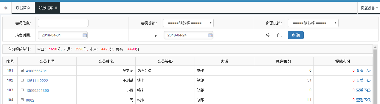 会员分销系统