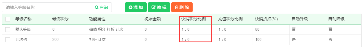 超市积分卡管理系统